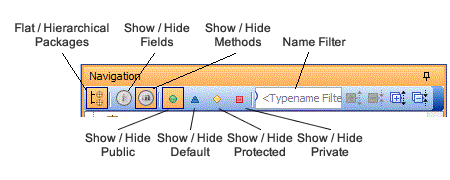 A marked up screenshot of the navigation pane's filter options.